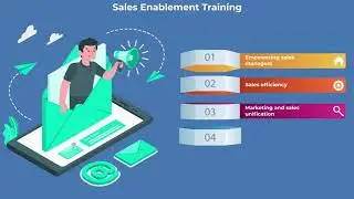 Sales Enablement Training