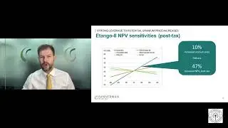 Brandon Munro discussing the leverage of the Etango-8 project | ASX:BMN OTC:BNNLF