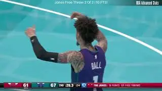 Tre Jones Full Highlights Chicago Bulls vs Charlotte Hornets Nov 28, 2025