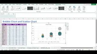 Bubble vs Scatter Charts