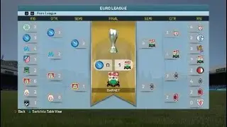 FIFA 16 Barnet S3 Trophies