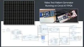 Video Test Pattern Generator on Cmod A7 FPGA