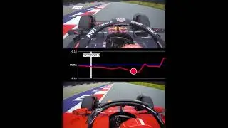 How Charles Leclerc closed the gap on Max Verstappen | #shorts #f1 #racing