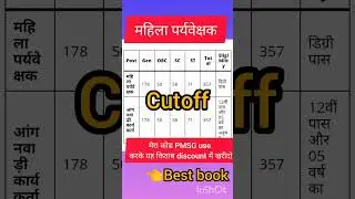 Mahila supervisor cutoff 2024, previous year cutoff,  mp mahila Parvekshak cutoff