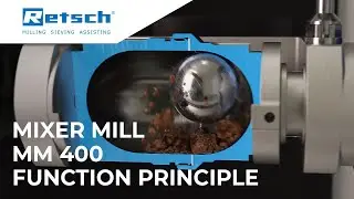 Mixer Mill MM 400 Function Principle - RETSCH