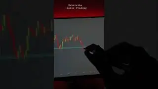 price Action Trading Setup for intraday.. Subscribe Forex Trading for more effective free strategy