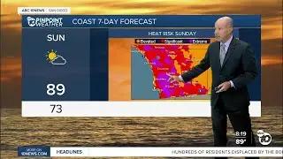 Jared's 7-day Forecast: Saturday, Sept. 3, 2022