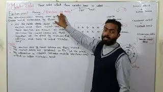 Metallic solids | Electron pool theory or electron sea theory | ch#4 | 11th class Chemistry