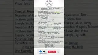 📍PREPOSITION in 60 Seconds ⏱️ Position Words Easy#exam#ssc#english#grammar#preposition#partsofspeech