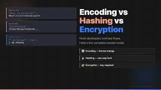 Encoding vs Hashing vs Encryption — The Complete Mental Model
