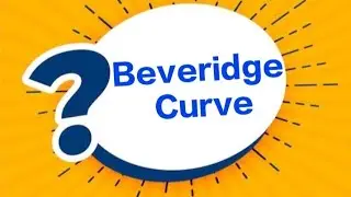 Beveridge curve of unemployment and job vacancy rate #economics #unemployment