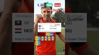 NED beats WI in Super Over 😱 | ICC world cup Qualifier | #shorts  #cricketshorts #viral #icc