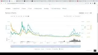 Bancor 300% Gains? 😜BTC Down Or Sideways? France War On Crypto 😂
