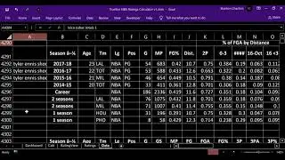 Учебное пособие по калькулятору рейтингов NBA TrueSim