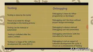 Difference between Testing and Debugging