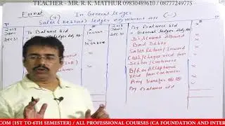 Format of Debtors Account, Creditors Account in Self Balancing Ledger | Accountancy Videos