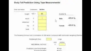 bodyfat predictor based on circumference