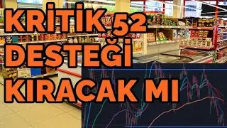 Şok Market bilanço ve hisse yorumu #sokm