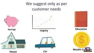 Financial Advisors in Mumbai - Best Investment Service by Investosync