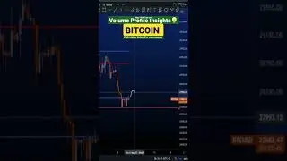 Volume profile insights💡 #crypto #bitcoin #elliottwaves #btc #daytrading #news