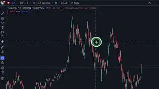 Guide 2.4 - Portfolio Management & Money Management.