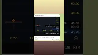 Red Candilist  Live Trade Recap &ndash; 29 October 2025