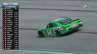 Kyle Busch wins in overtime at Atlanta - 2021 Xfinity Series at Atlanta