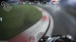 Gara 2 Kart FS (Amichevole) - Circuito Internazionale di Aprilia