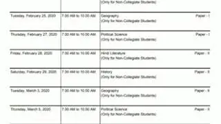 B.A. Second Year Non College 2020 MGSU BIKANER