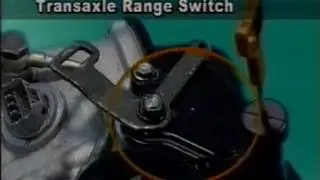Funcionamiento de la transmisión automática 3