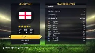 How to get a 99 rated Pro Fifa 15.
