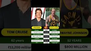 Tom Cruise Vs Dwayne Johnson 😱😱 #tomcruise #dwaynejohnson #hollywood