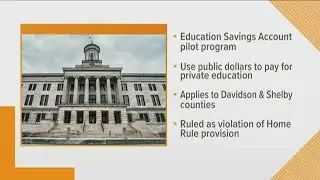 Governor Lee to appeal school voucher ruling