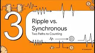 Design and Analysis of Digital Counters | Digital Electronics | Physics | Fine Man Is