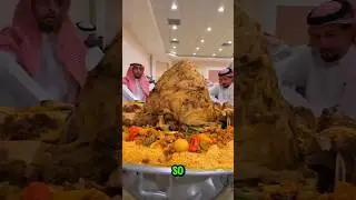 Dubai&rsquo;s Shocking Camel Meat Secret! 🐪