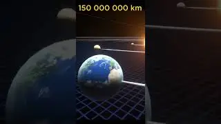 The most distant object in the solar system.