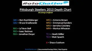 Pittsburgh Steelers Depth Chart 2013 | Rotochatter.com