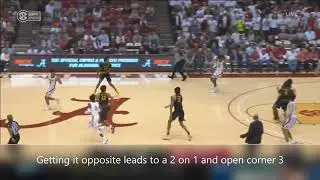 The Two Side Fast Break: The Value of Getting the Ball Opposite