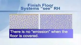 Why You Can Trust Relative Humidity Probes - RH 17 of 22