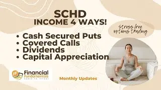 Опционы SCHD без стресса, зарабатывайте $$$ при любом исходе #1 | Обеспеченный пут | Покрытый колл | Дивиденды