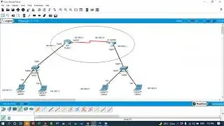 Configuring OSPF in Cisco Routers شرح