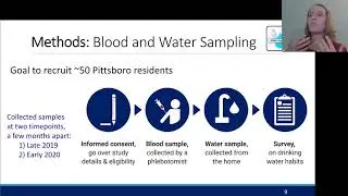 Samantha Hall &mdash; Duke University Superfund Center&rsquo;s Community Advisory Board Meeting presentation