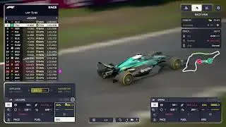 Climbing up to the top / Emiglia-Romagna Gp 2026 - F1 Manager 2024 mod 2025