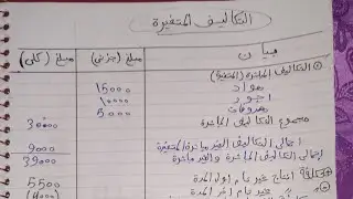شرح مسئله التكاليف الصناعيه بطريقة / المتغيره ماده  ( محاسبة التكاليف )