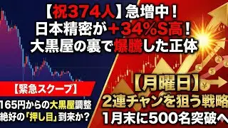 【＋34％の衝撃】日本精密（7771）がＳ高！大黒屋１６５円の裏で動いた「真の爆騰株」を緊急スクープ。月曜日の２連チャンはあるか！？