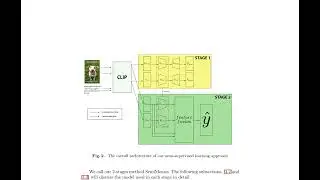 SemiMemes: A Semi-supervised Learning Approach for Multimodal Memes Analysis - ArXiv:230