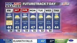 LOCAL ALERT WEATHER DAY: Rain and flood concerns continue today