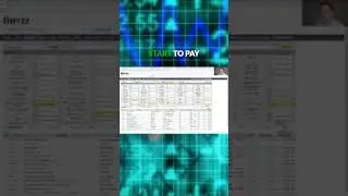 Find Strong Stocks Fast: 20 EMA Trading Hack
