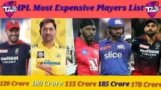 Top 20 highest paid player in ipl history of all time l Total IPL income of players l Rohit Sharma