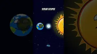 Solar Eclipse VS Lunar Eclipse #space #cosmolog #planet #cosmology #earth
